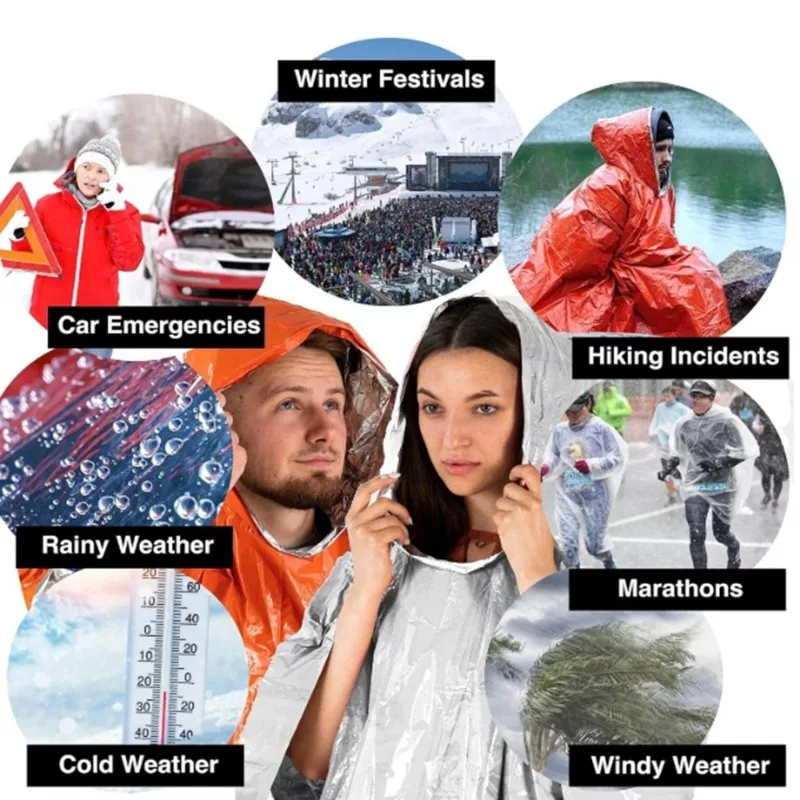 1Pc/2Pcs Emergency Rain Poncho - Emergency Poncho Rain recension och pris