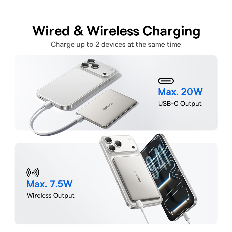 Baseus 5000mAh Magnetic Power  - Solar Emergency Charger recension och pris